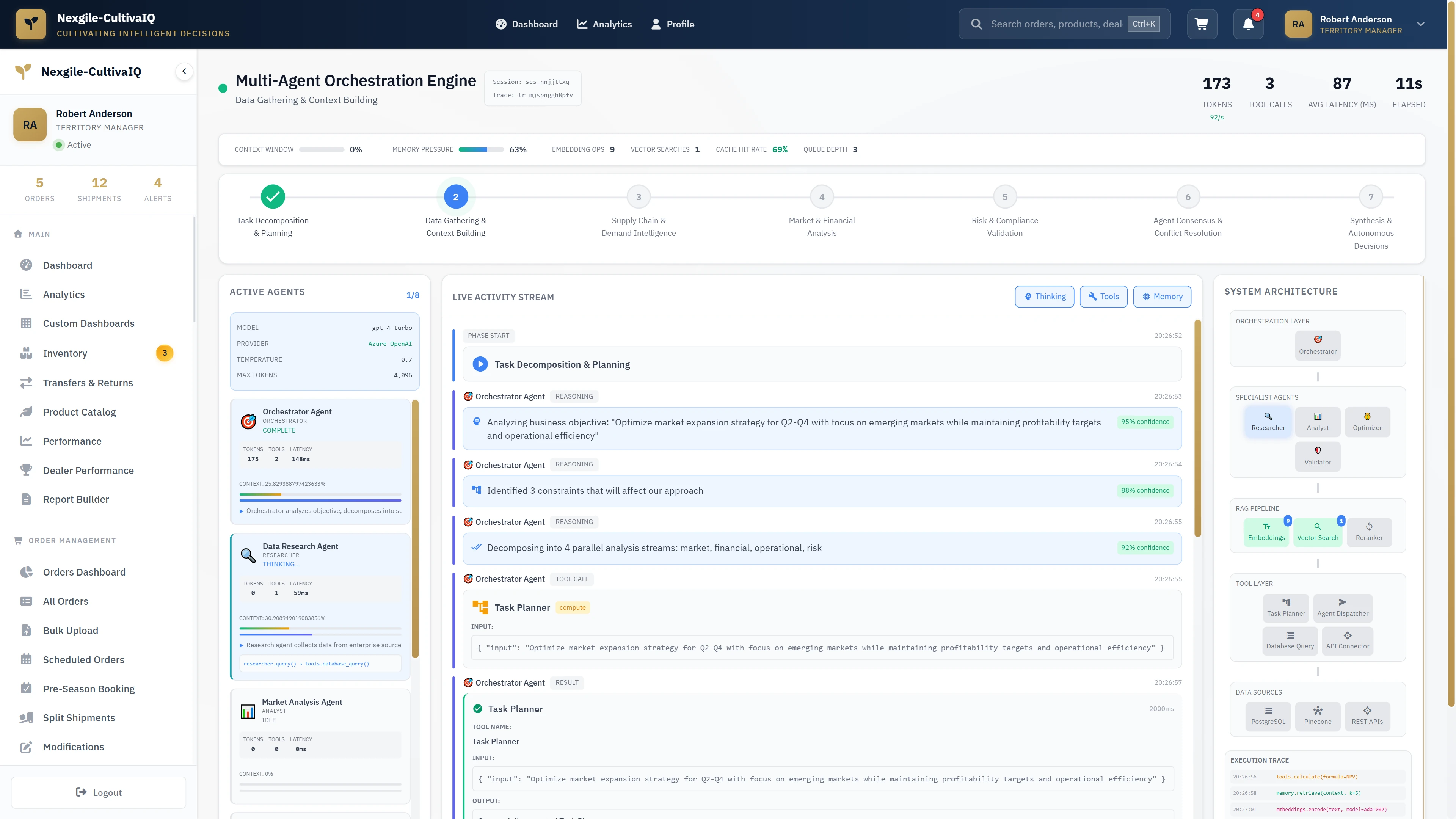 Illustrative preview (sample data, not verified outcomes): Real-time multi-agent orchestration in progress with live activity stream showing agent task execution and performance metrics