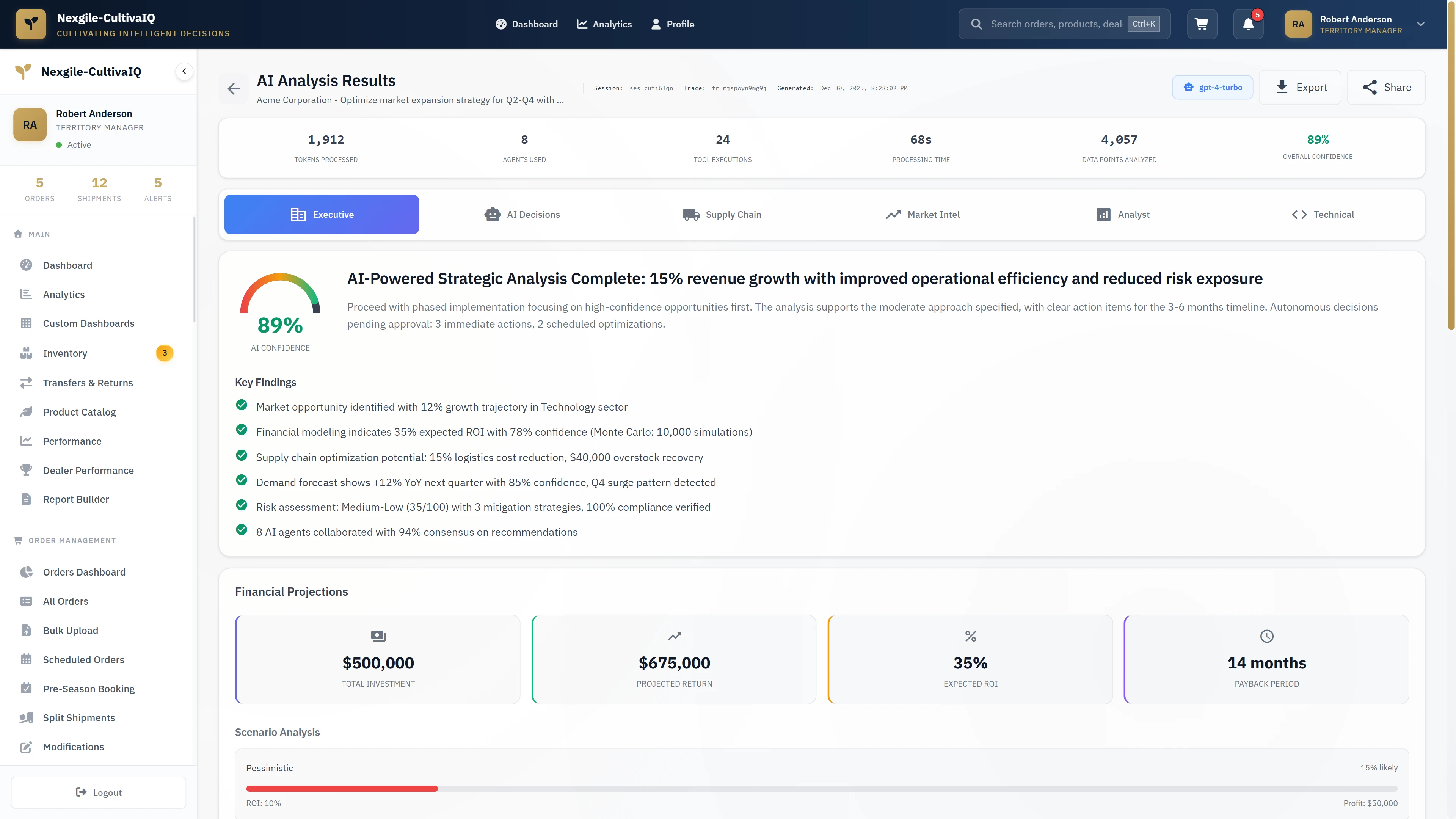 Illustrative preview (sample data, not verified outcomes): Executive summary dashboard displaying AI-powered strategic analysis with 89% confidence, key findings, and financial projections
