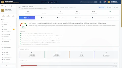 Illustrative preview (sample data, not verified outcomes): Executive summary dashboard displaying AI-powered strategic analysis with 89% confidence, key findings, and financial projections