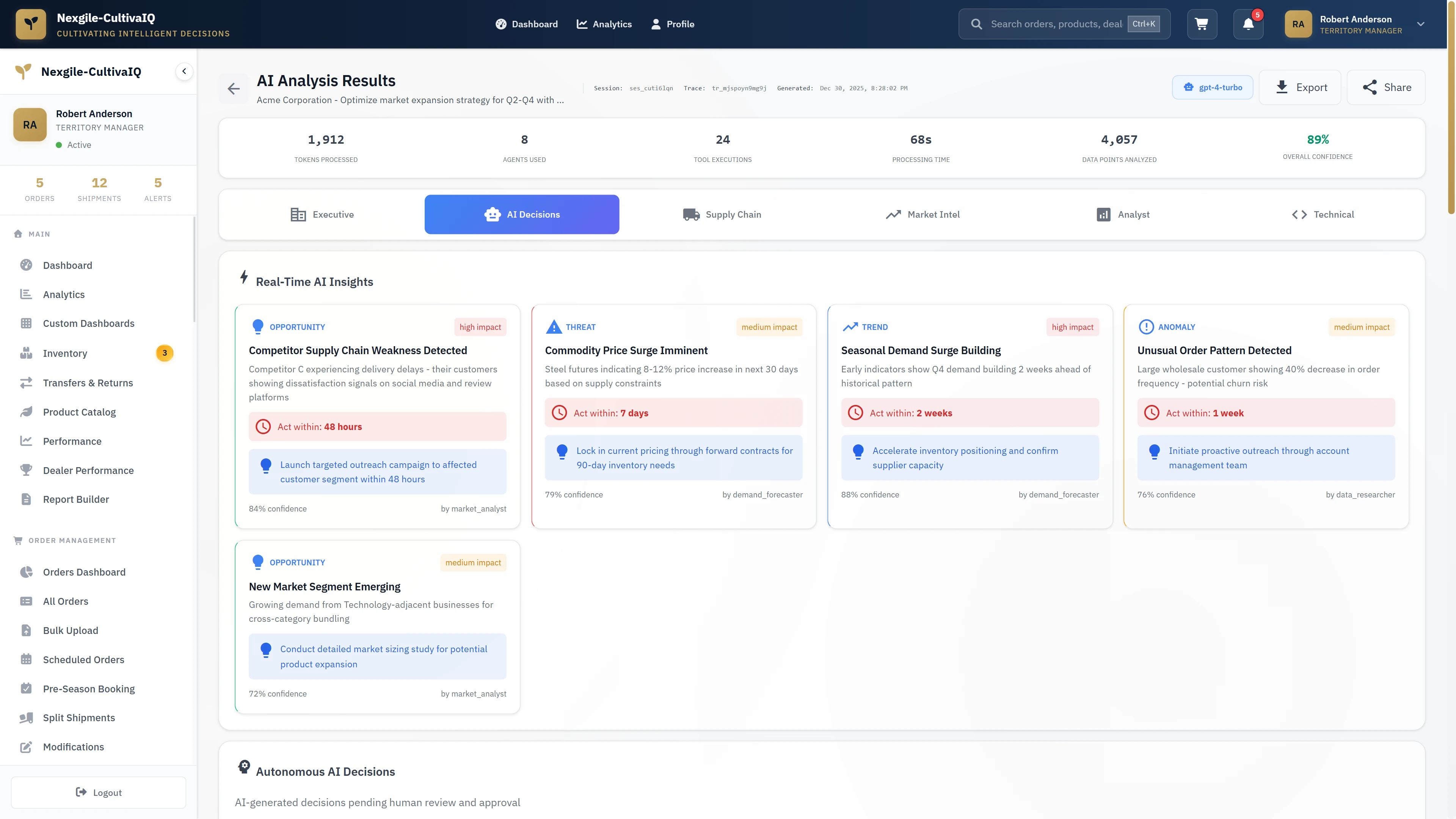 Illustrative preview (sample data, not verified outcomes): Real-time AI insights dashboard showing market opportunities, threats, trends, and anomalies with recommended actions and confidence scores