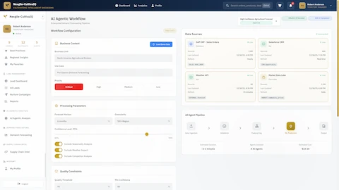 Illustrative preview (sample data, not verified outcomes): Enterprise AI workflow configuration for demand forecasting with data source connections, processing parameters, and agent pipeline setup