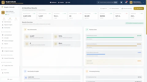Illustrative preview (sample data, not verified outcomes): Comprehensive workflow results dashboard with processing metrics, predictions generated, business gains, and ROI projections