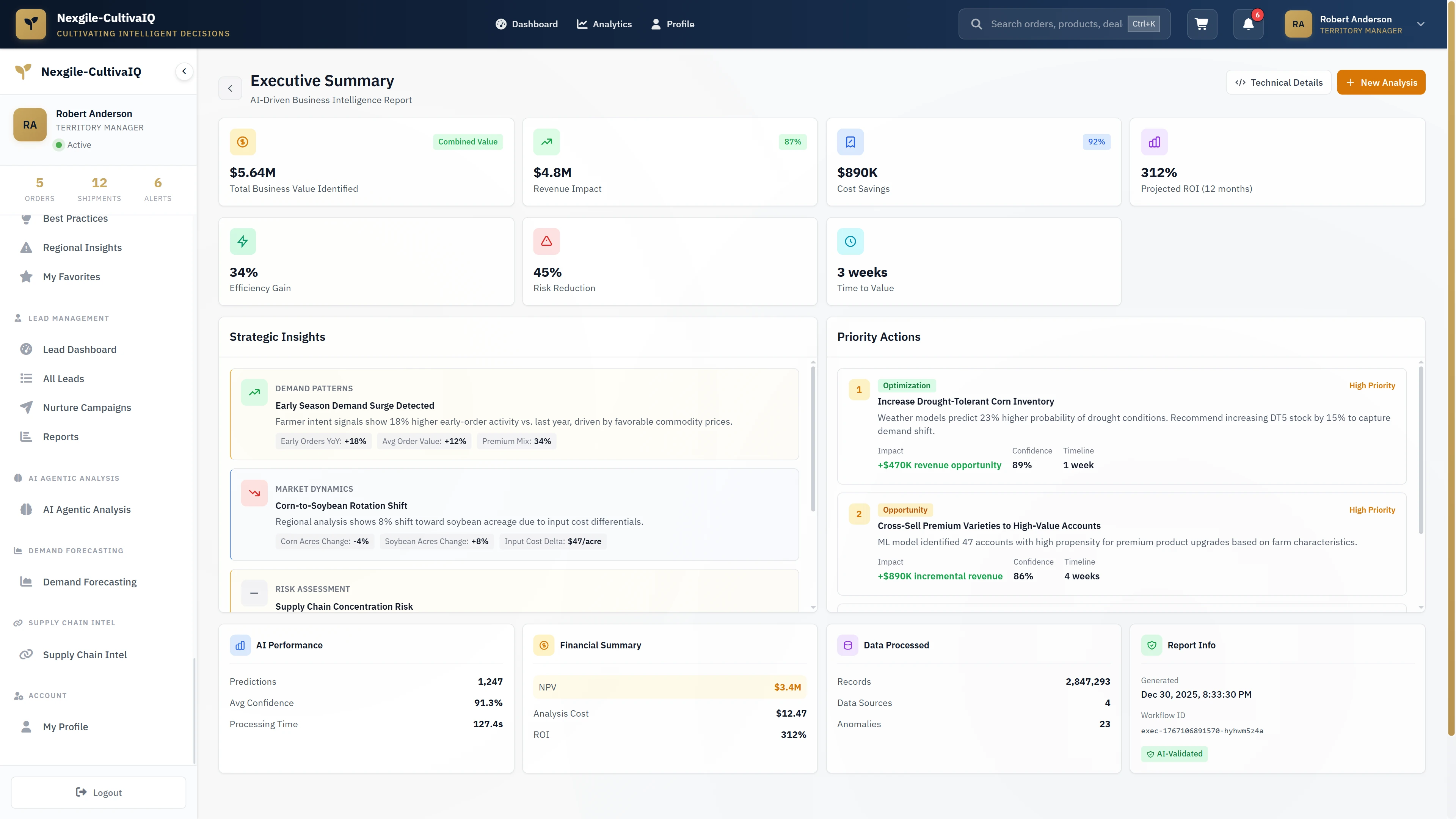 Illustrative preview (sample data, not verified outcomes): Executive summary report showing $5.64M total business value with strategic insights, priority actions, and detailed financial analysis