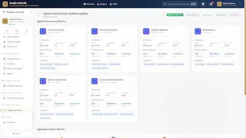 Illustrative preview (sample data, not verified outcomes): Technical observability dashboard displaying detailed performance metrics, execution statistics, and capabilities for all six AI agents