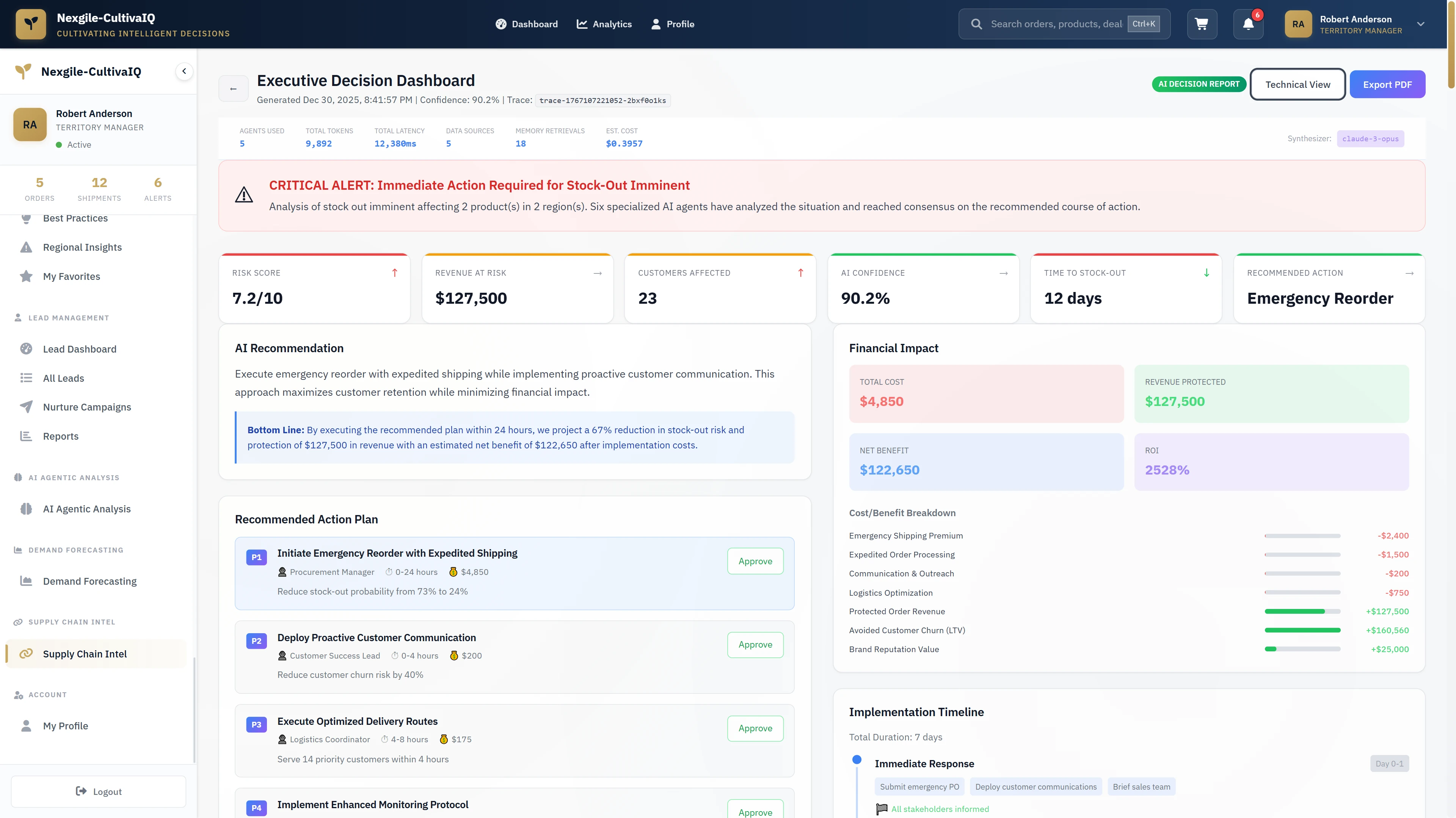Illustrative preview (sample data, not verified outcomes): Executive decision dashboard for stock-out crisis with risk assessment, recommended actions, financial impact analysis, and approval workflow