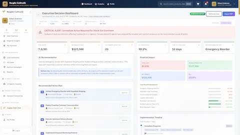 Illustrative preview (sample data, not verified outcomes): Executive decision dashboard for stock-out crisis with risk assessment, recommended actions, financial impact analysis, and approval workflow