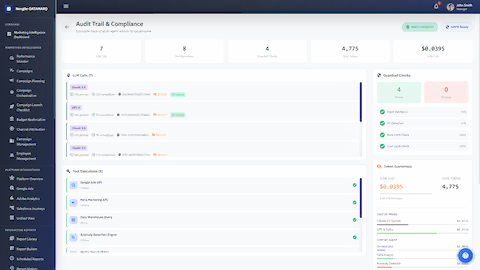 Illustrative preview (sample data, not verified outcomes): Campaign Diagnostics - Audit Trail & Compliance