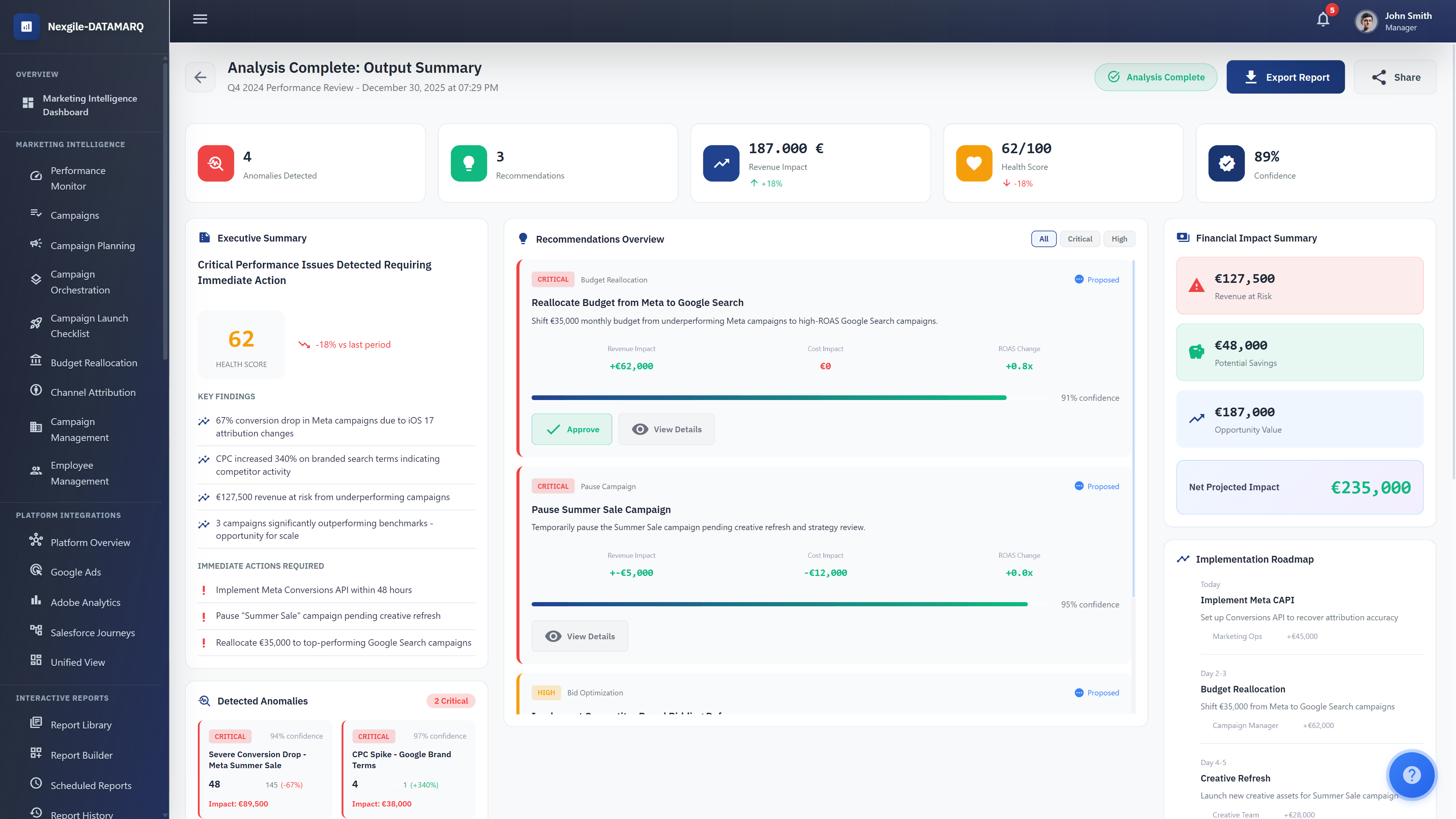 Illustrative preview (sample data, not verified outcomes): Campaign Diagnostics - Analysis Summary