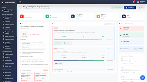 Illustrative preview (sample data, not verified outcomes): Campaign Diagnostics - Analysis Summary