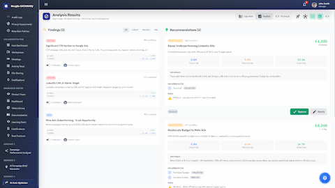 Illustrative preview (sample data, not verified outcomes): Campaign Automation - Findings & Recommendations