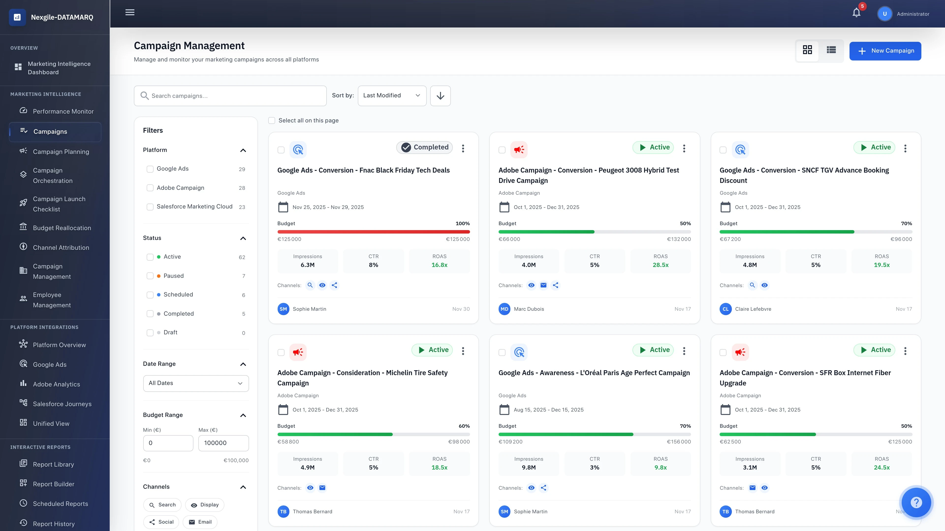 Illustrative preview (sample data, not verified outcomes): Marketing Epsilon Portal - Campaigns Dashboard