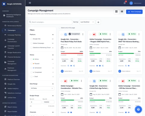 Illustrative preview (sample data, not verified outcomes): Marketing Epsilon Portal - Campaigns Dashboard