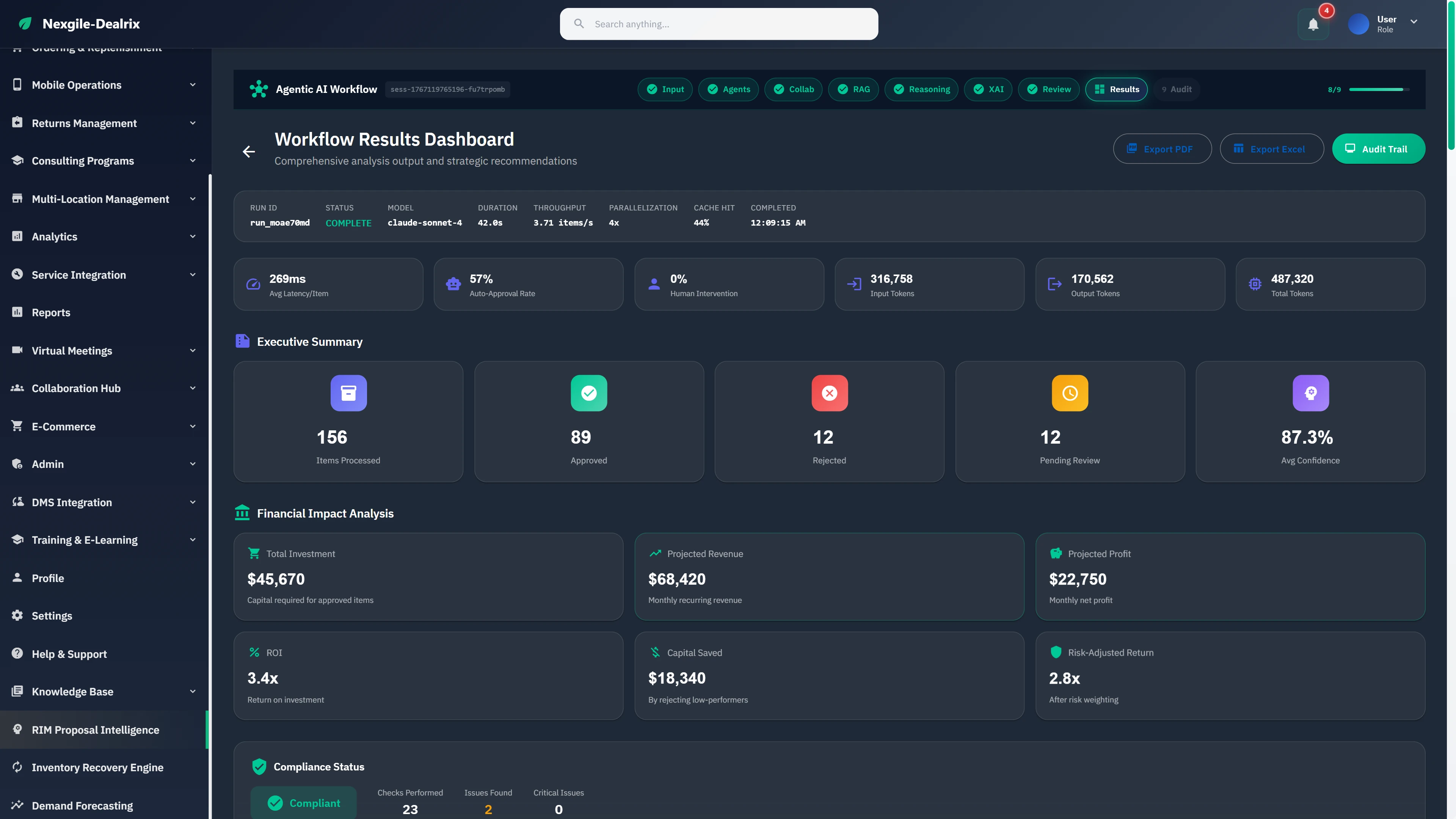 Illustrative preview (sample data, not verified outcomes): Workflow Results Dashboard showing executive summary with items processed/approved/rejected, financial impact analysis, ROI metrics, and compliance status.