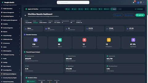 Illustrative preview (sample data, not verified outcomes): Workflow Results Dashboard showing executive summary with items processed/approved/rejected, financial impact analysis, ROI metrics, and compliance status.