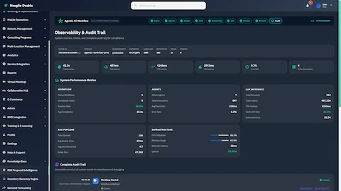 Illustrative preview (sample data, not verified outcomes): Observability & Audit Trail with system performance metrics, workflow/agent/LLM inference statistics, RAG pipeline details, and complete audit log.