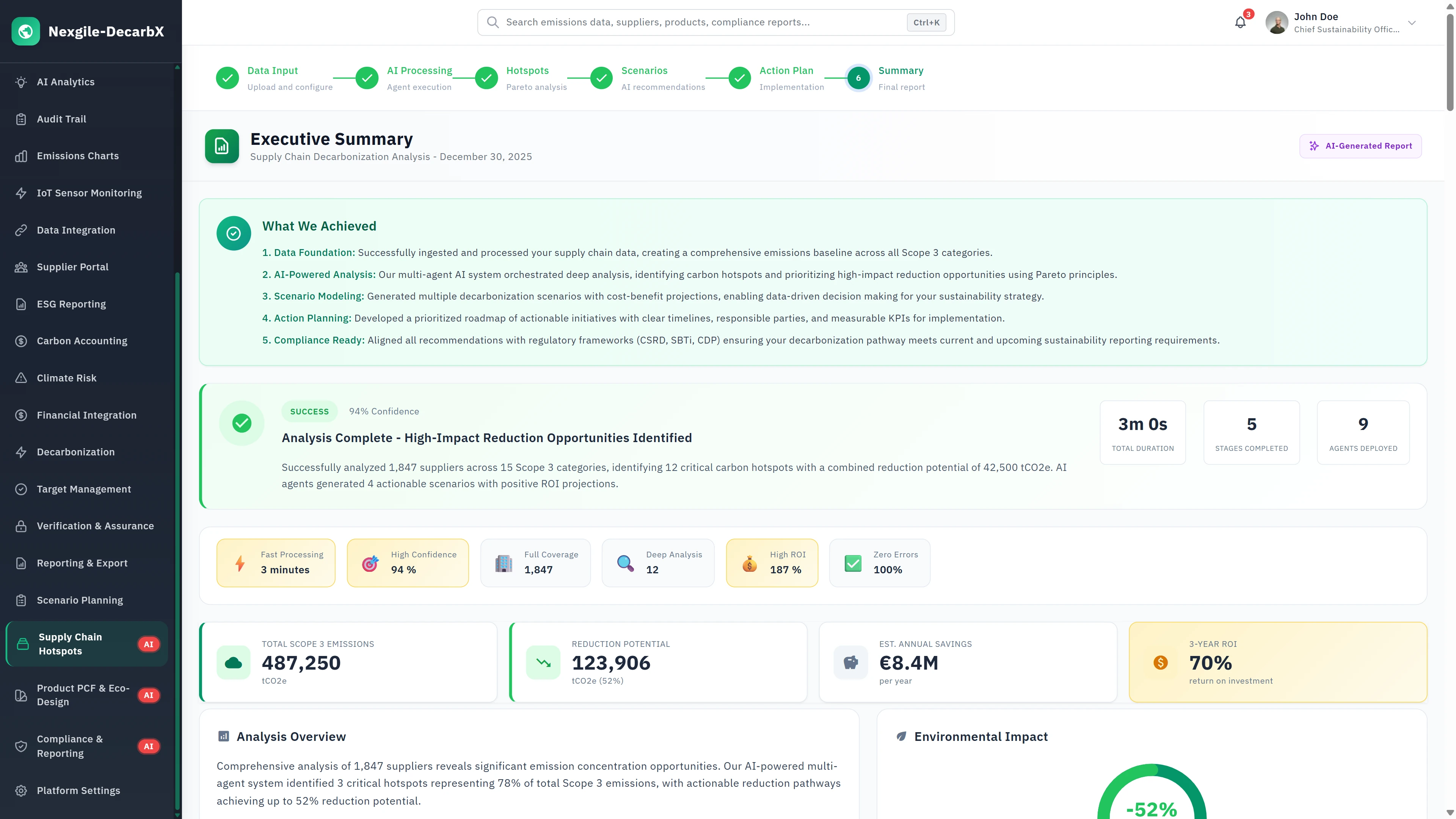 Illustrative preview (sample data, not verified outcomes): Executive Summary - Comprehensive analysis results with high-impact reduction opportunities, emissions metrics, and environmental impact indicators.