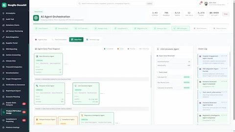 Illustrative preview (sample data, not verified outcomes): Agent Data Flow Diagram - Visual workflow showing agent dependencies from data extraction through LCA calculation, compliance, and regulatory intelligence stages.