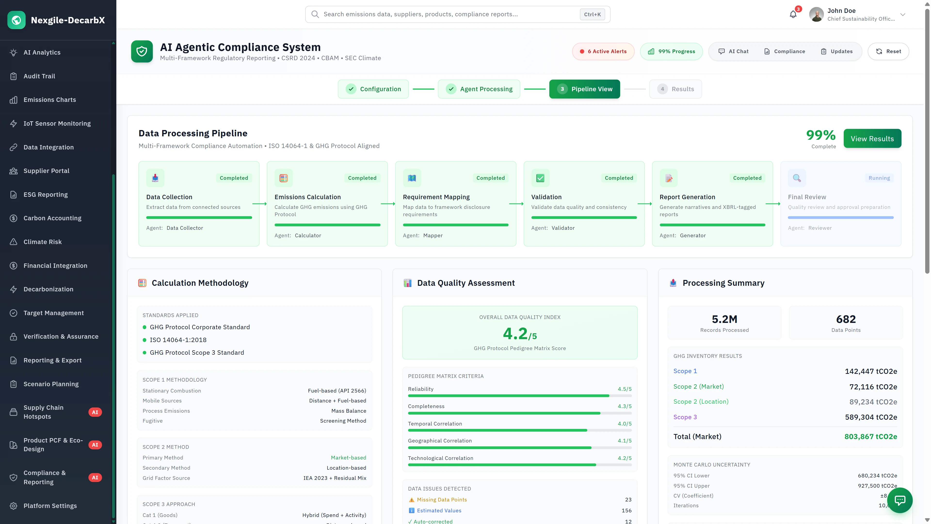 Illustrative preview (sample data, not verified outcomes): Data Processing Pipeline - Completed workflow stages with data quality assessment score, calculation methodology details, and processing summary with emissions breakdown.