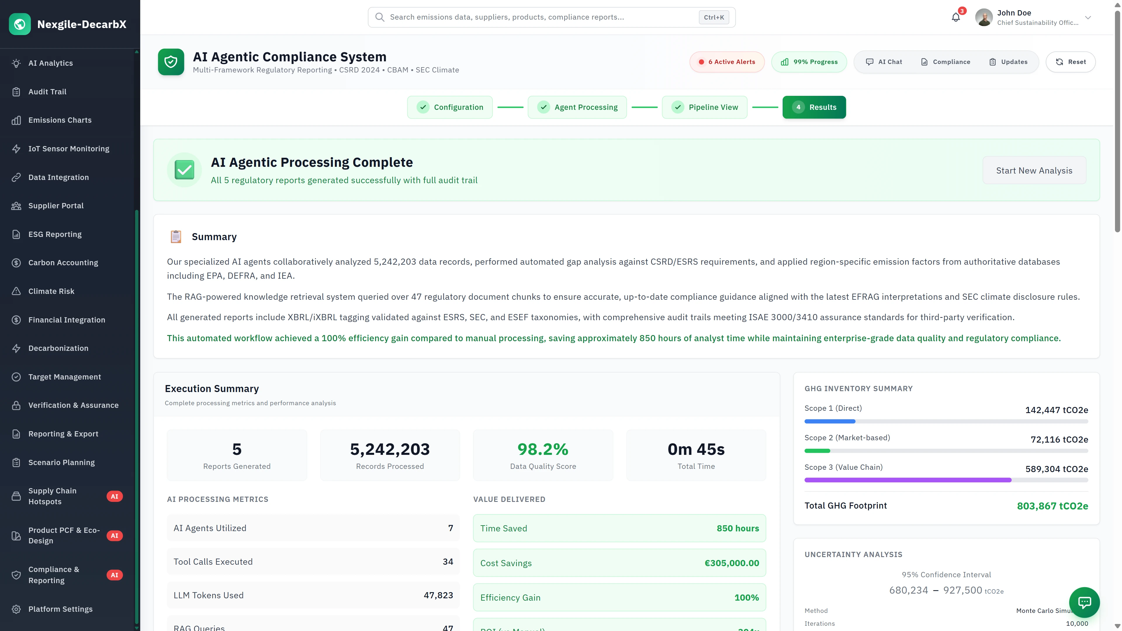 Illustrative preview (sample data, not verified outcomes): AI Agentic Processing Complete - Execution summary showing records analyzed, data points delivered, time saved, cost savings, and GHG inventory by scope with uncertainty analysis.