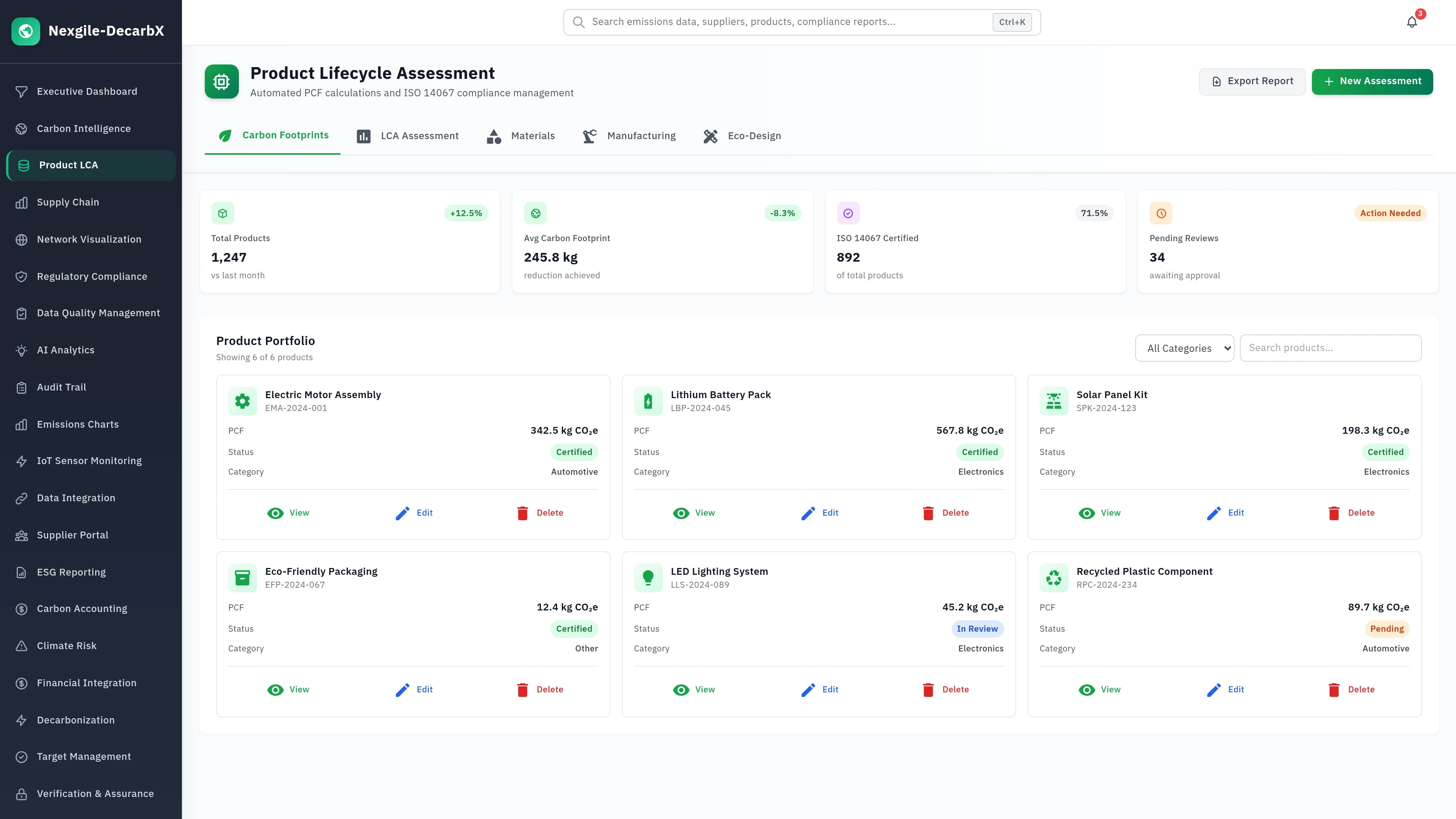 Illustrative preview (sample data, not verified outcomes): Product LCA - Product Carbon Footprint Analysis Dashboard