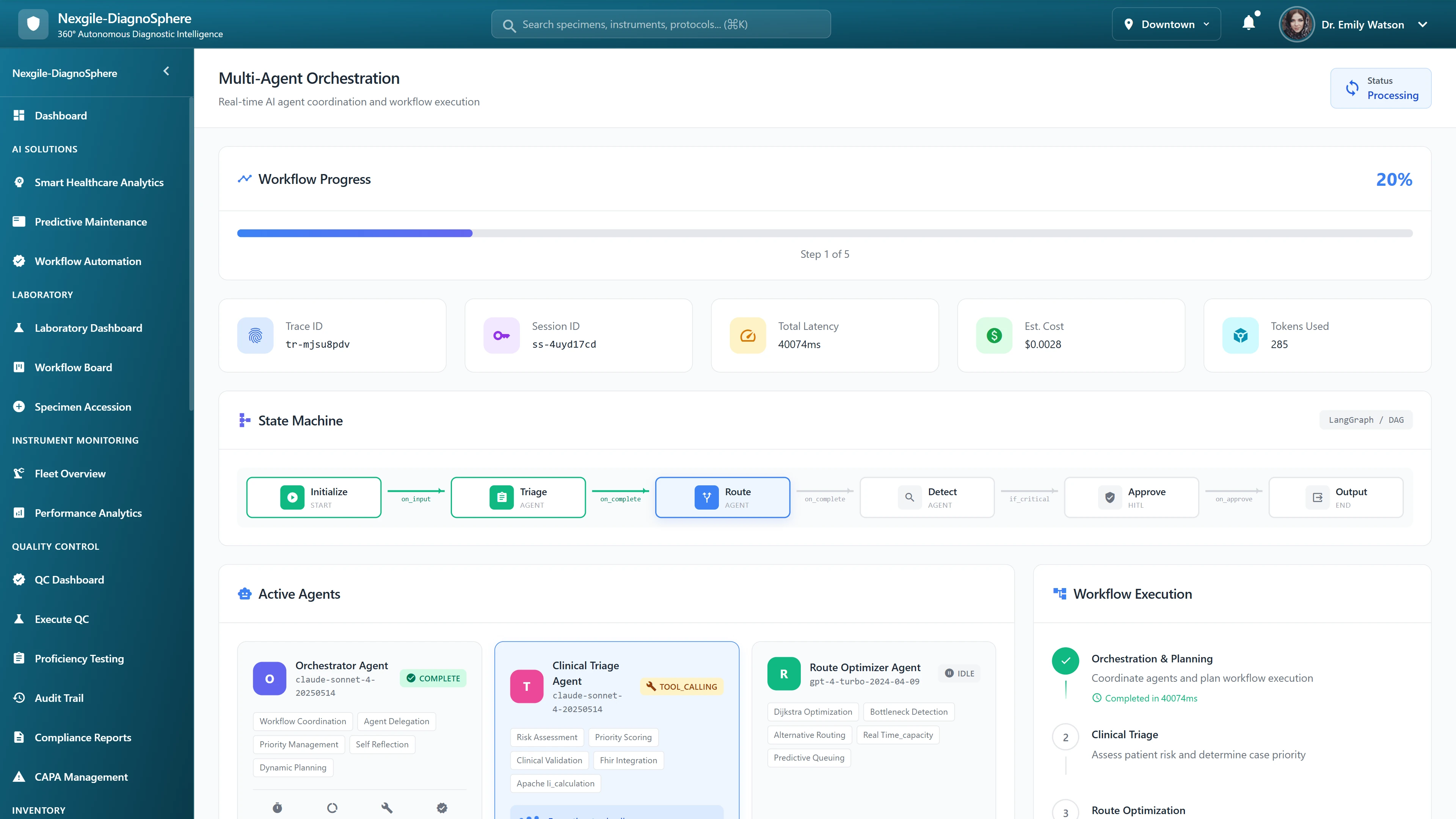 Illustrative preview (sample data, not verified outcomes): Multi-Agent Orchestration Dashboard - Real-time workflow progress showing active agents and state machine execution