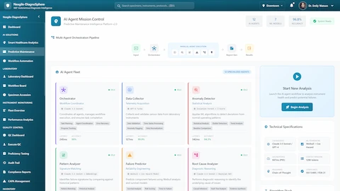 Illustrative preview (sample data, not verified outcomes): Mission Control Overview - 12-agent fleet displaying specialized capabilities for predictive maintenance analysis
