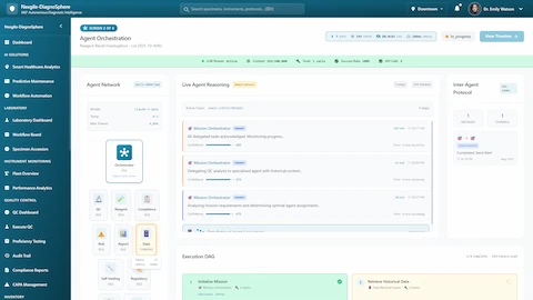 Illustrative preview (sample data, not verified outcomes): Agent Orchestration View - Multi-agent network coordination with live reasoning traces and execution DAG
