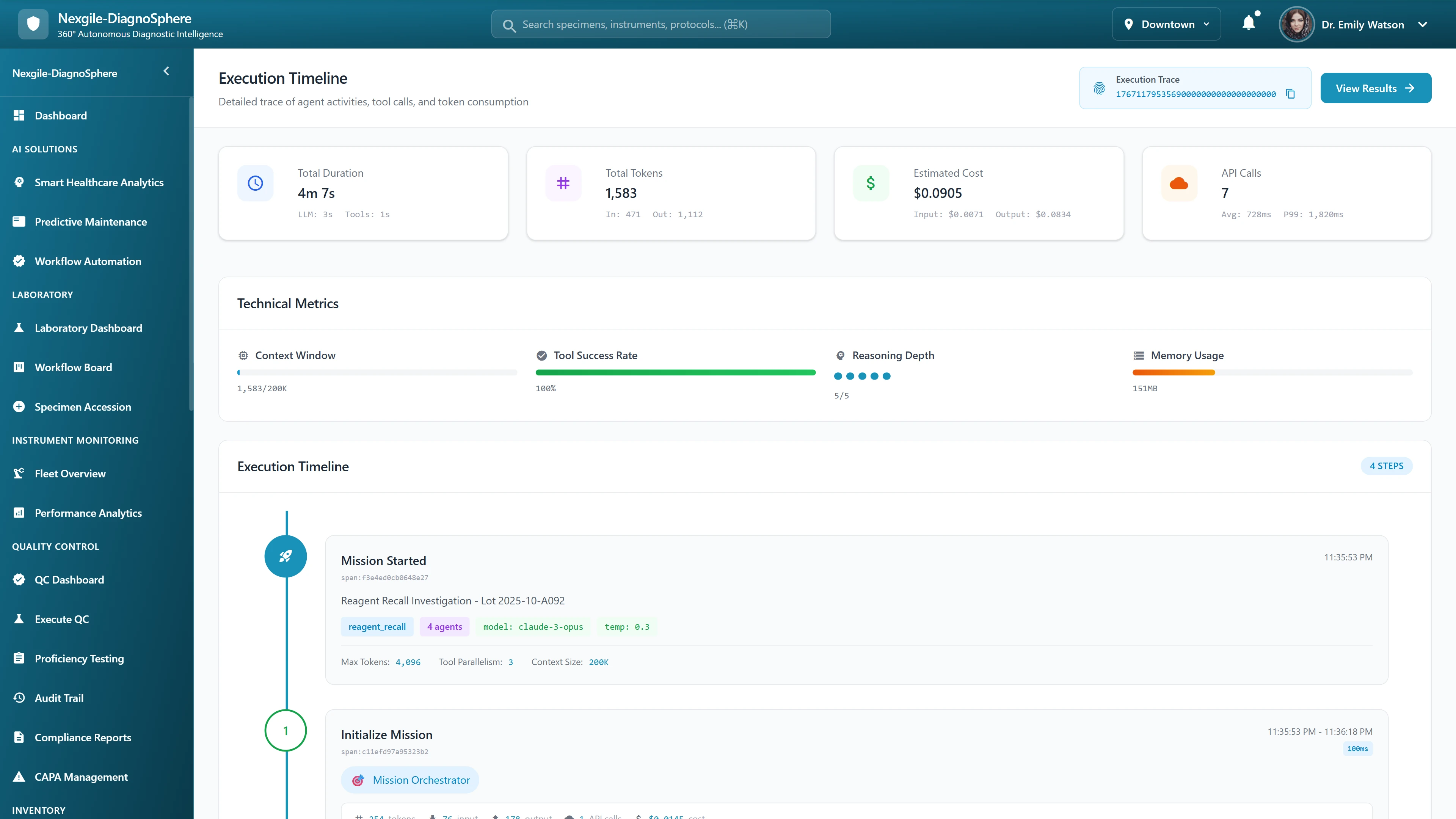 Illustrative preview (sample data, not verified outcomes): Execution Timeline - Detailed performance metrics, token usage, and step-by-step workflow tracking