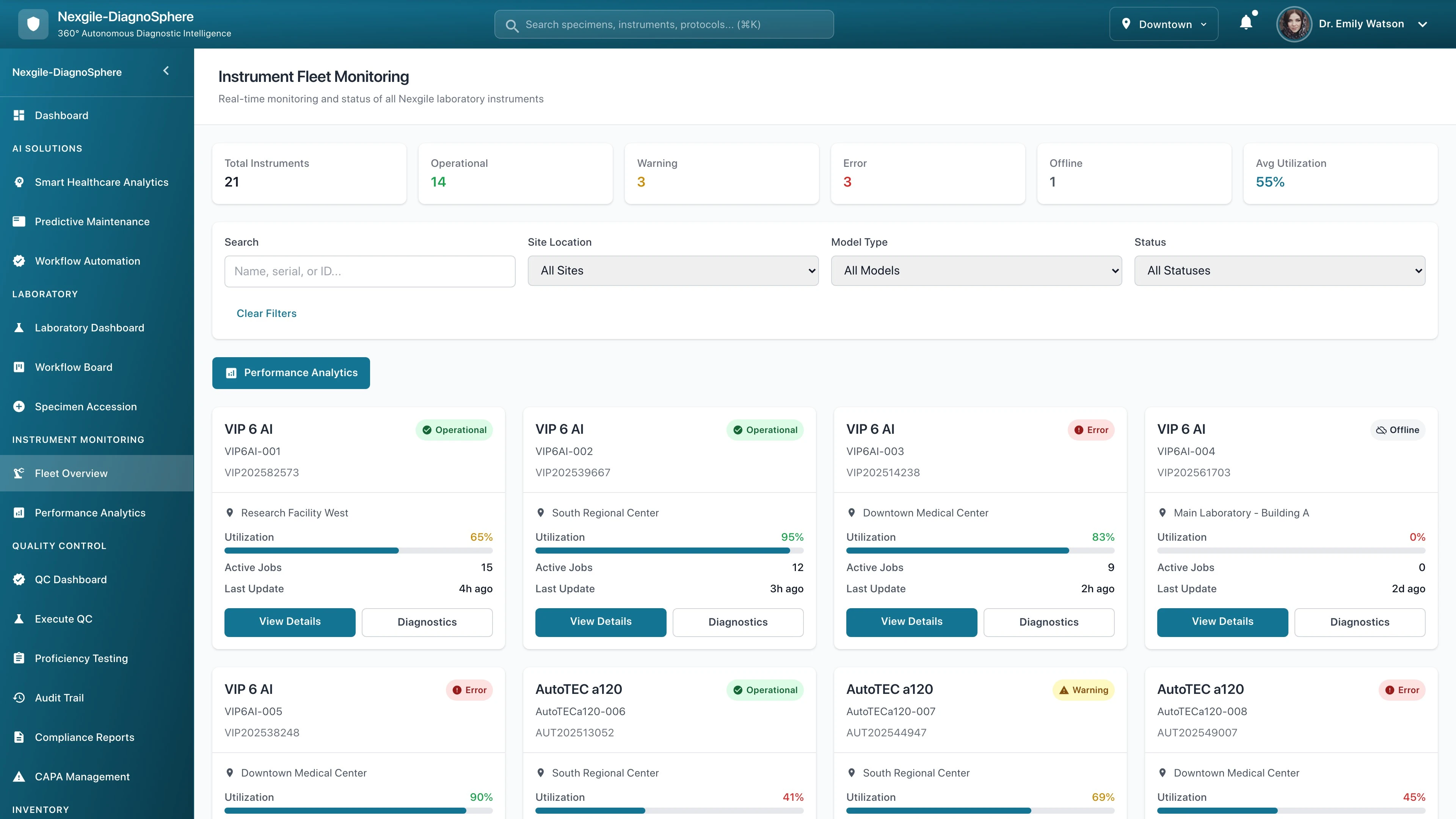 Illustrative preview (sample data, not verified outcomes): Instruments Dashboard - Laboratory equipment management interface