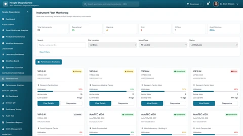 Illustrative preview (sample data, not verified outcomes): Instruments Dashboard - Laboratory equipment management interface