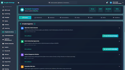 Illustrative preview (sample data, not verified outcomes): Analysis Results - AI copilot suggestions and recommendations
