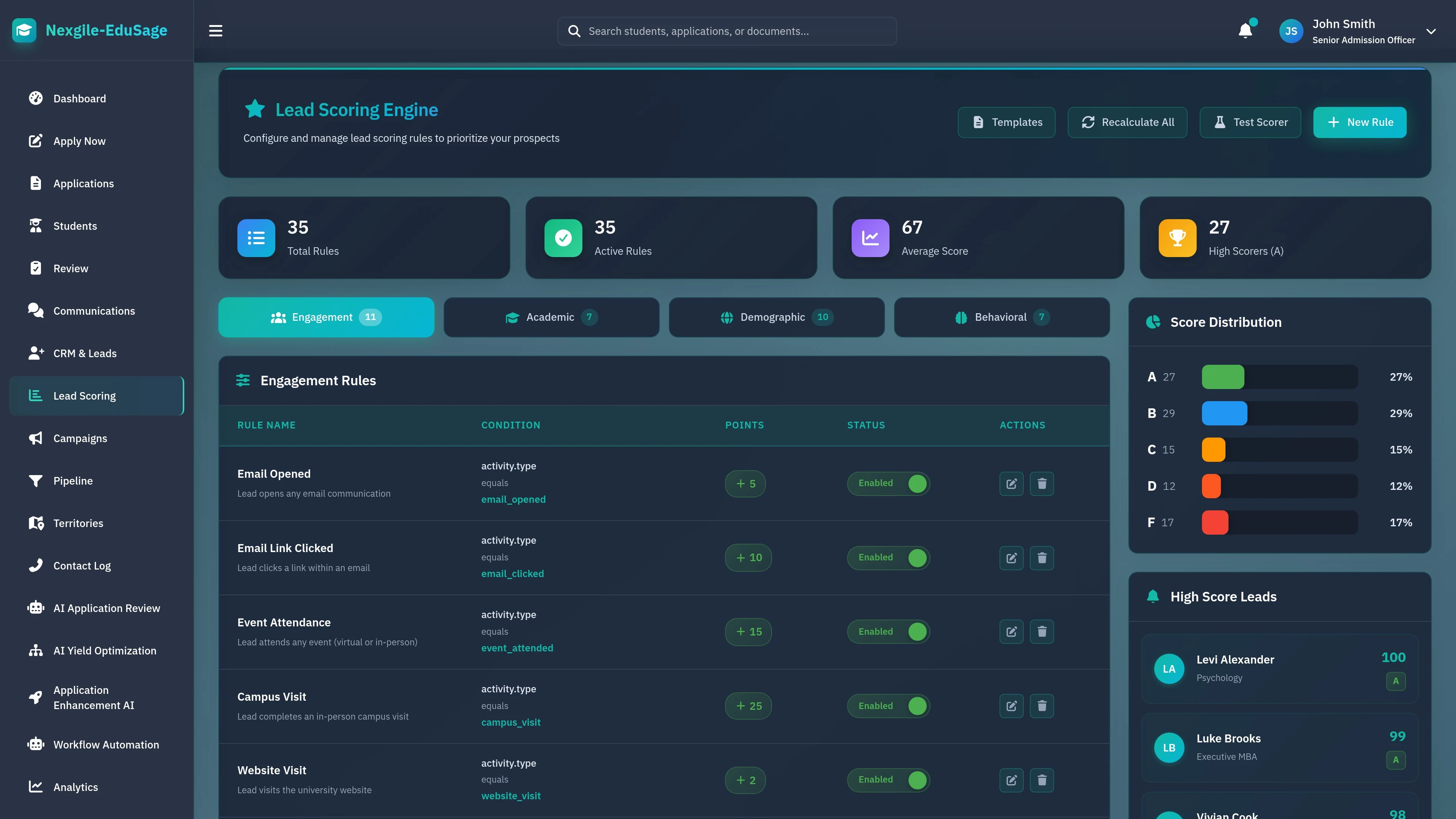 Illustrative preview (sample data, not verified outcomes): CRM Scoring Dashboard - Student scoring and evaluation interface