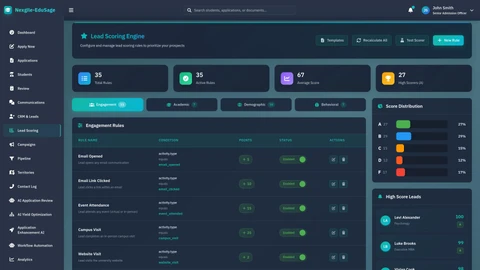 Illustrative preview (sample data, not verified outcomes): CRM Scoring Dashboard - Student scoring and evaluation interface
