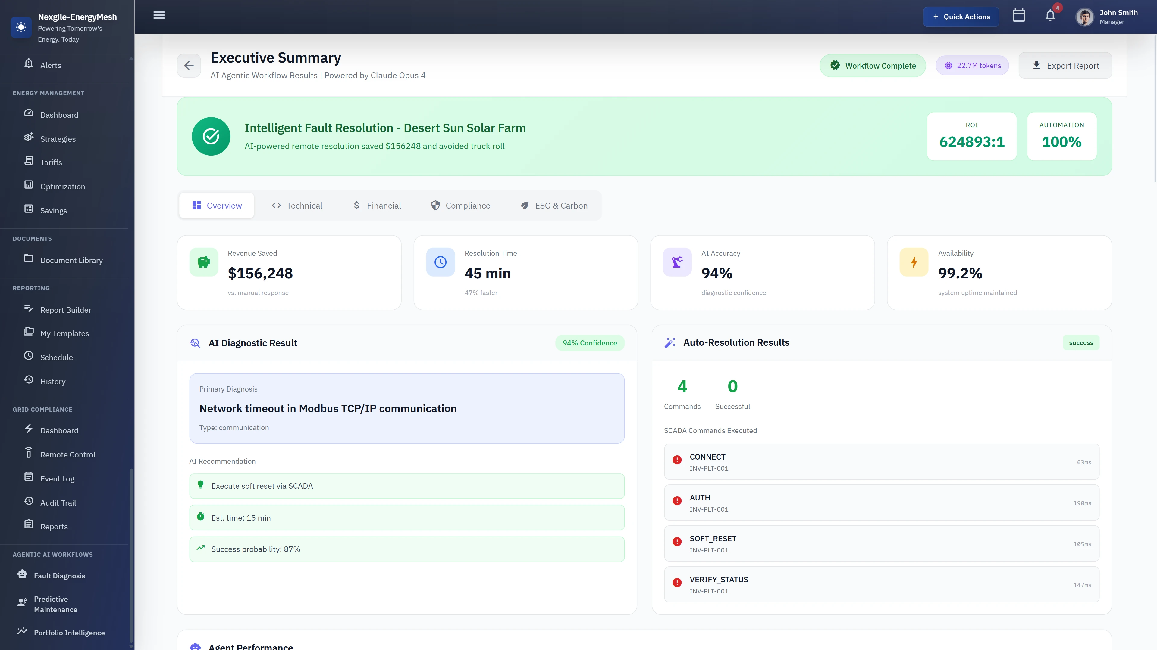 Illustrative preview (sample data, not verified outcomes): Executive Summary - Intelligent fault resolution results showing 624893:1 ROI and $156,248 revenue saved with 100% automation