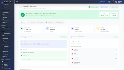Illustrative preview (sample data, not verified outcomes): Executive Summary - Intelligent fault resolution results showing 624893:1 ROI and $156,248 revenue saved with 100% automation