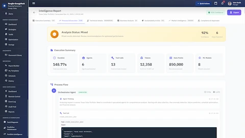 Illustrative preview (sample data, not verified outcomes): Process Execution - Detailed agent orchestration metrics showing 6 agents, 13 tool calls, and 850K data points processed