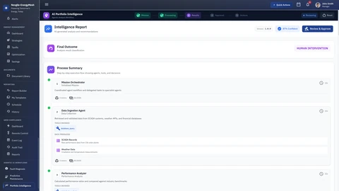 Illustrative preview (sample data, not verified outcomes): Intelligence Report - Process summary showing step-by-step agent execution flow with tools and data lineage