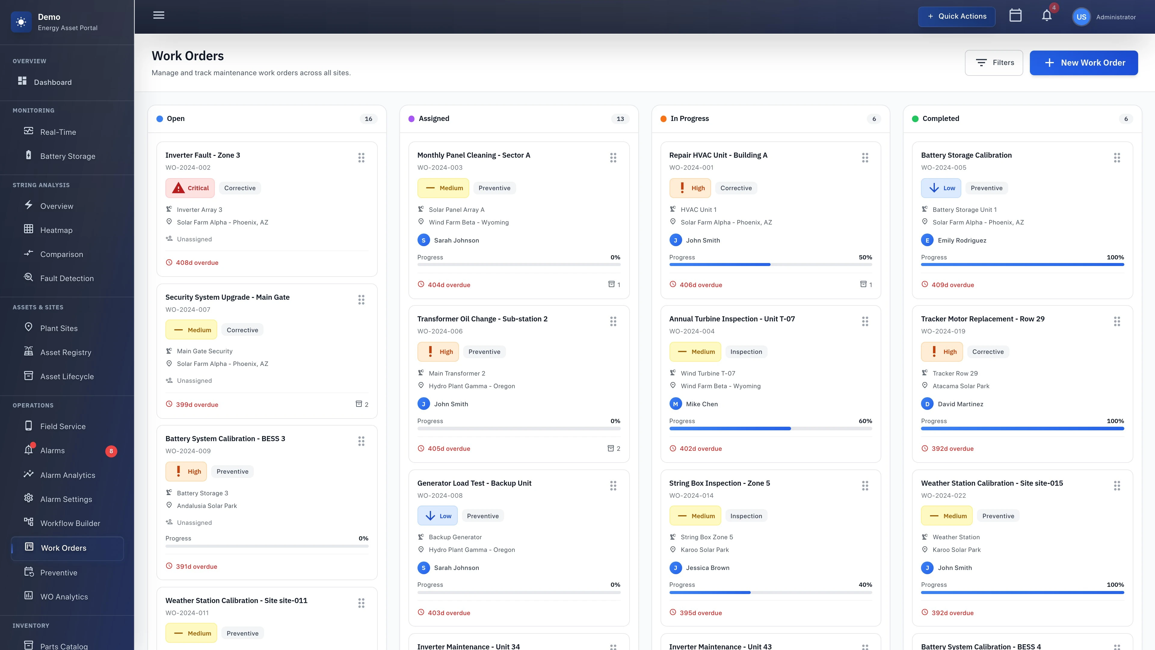 Illustrative preview (sample data, not verified outcomes): Work Orders Management Interface