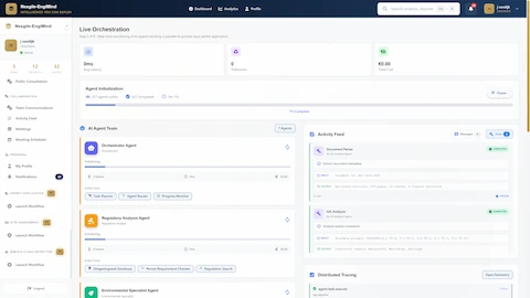 Illustrative preview (sample data, not verified outcomes): Live Orchestration dashboard showing 7 AI agents working in parallel with real-time task monitoring and distributed tracing