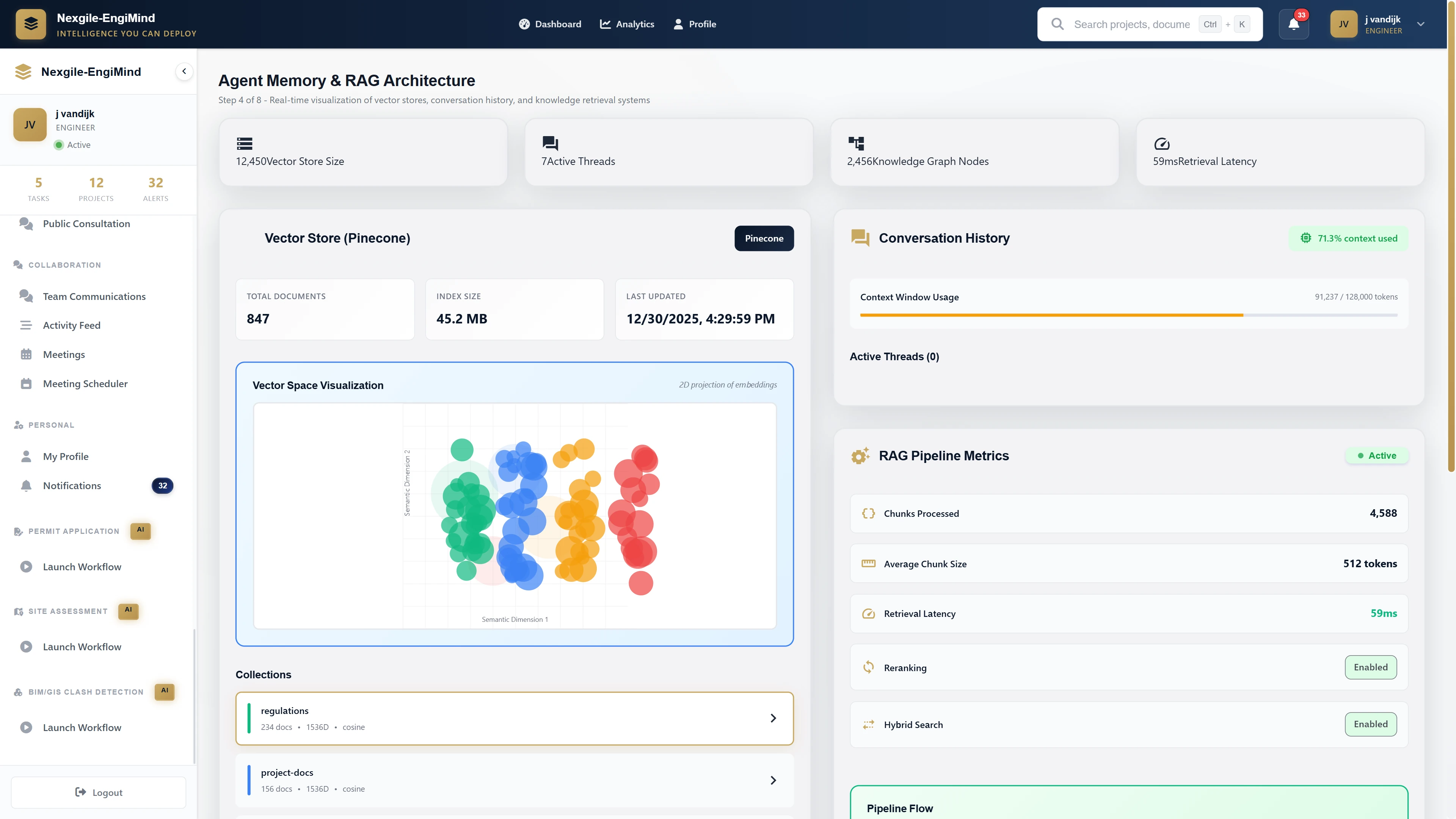 Illustrative preview (sample data, not verified outcomes): Agent Memory & RAG Architecture with vector store visualization, conversation history, and retrieval performance metrics