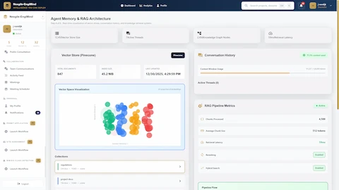 Illustrative preview (sample data, not verified outcomes): Agent Memory & RAG Architecture with vector store visualization, conversation history, and retrieval performance metrics