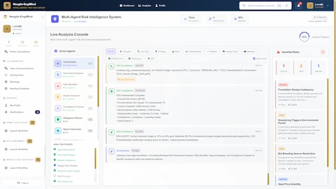 Illustrative preview (sample data, not verified outcomes): Live Analysis Console with real-time multi-agent collaboration, ESG compliance assessment, and risk identification across severity levels