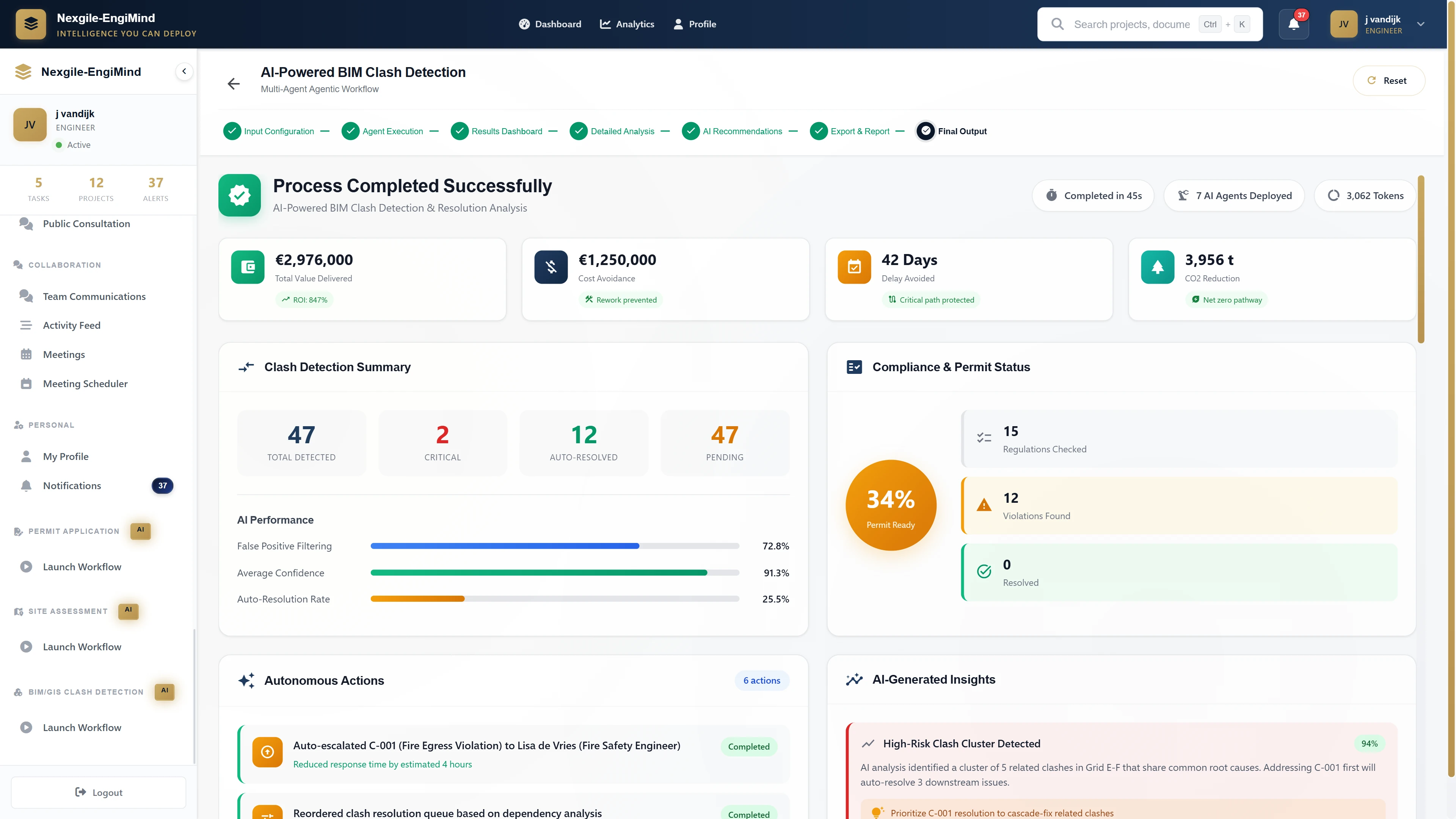 Illustrative preview (sample data, not verified outcomes): Final Output summary displaying €2.9M value delivered, 847% ROI, clash detection metrics, and AI performance statistics