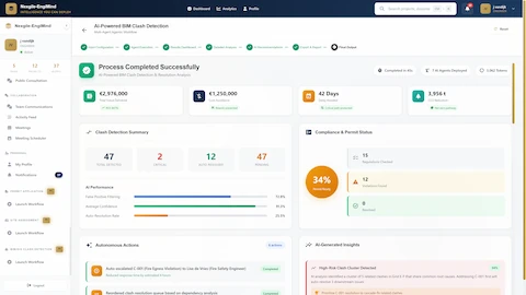 Illustrative preview (sample data, not verified outcomes): Final Output summary displaying €2.9M value delivered, 847% ROI, clash detection metrics, and AI performance statistics