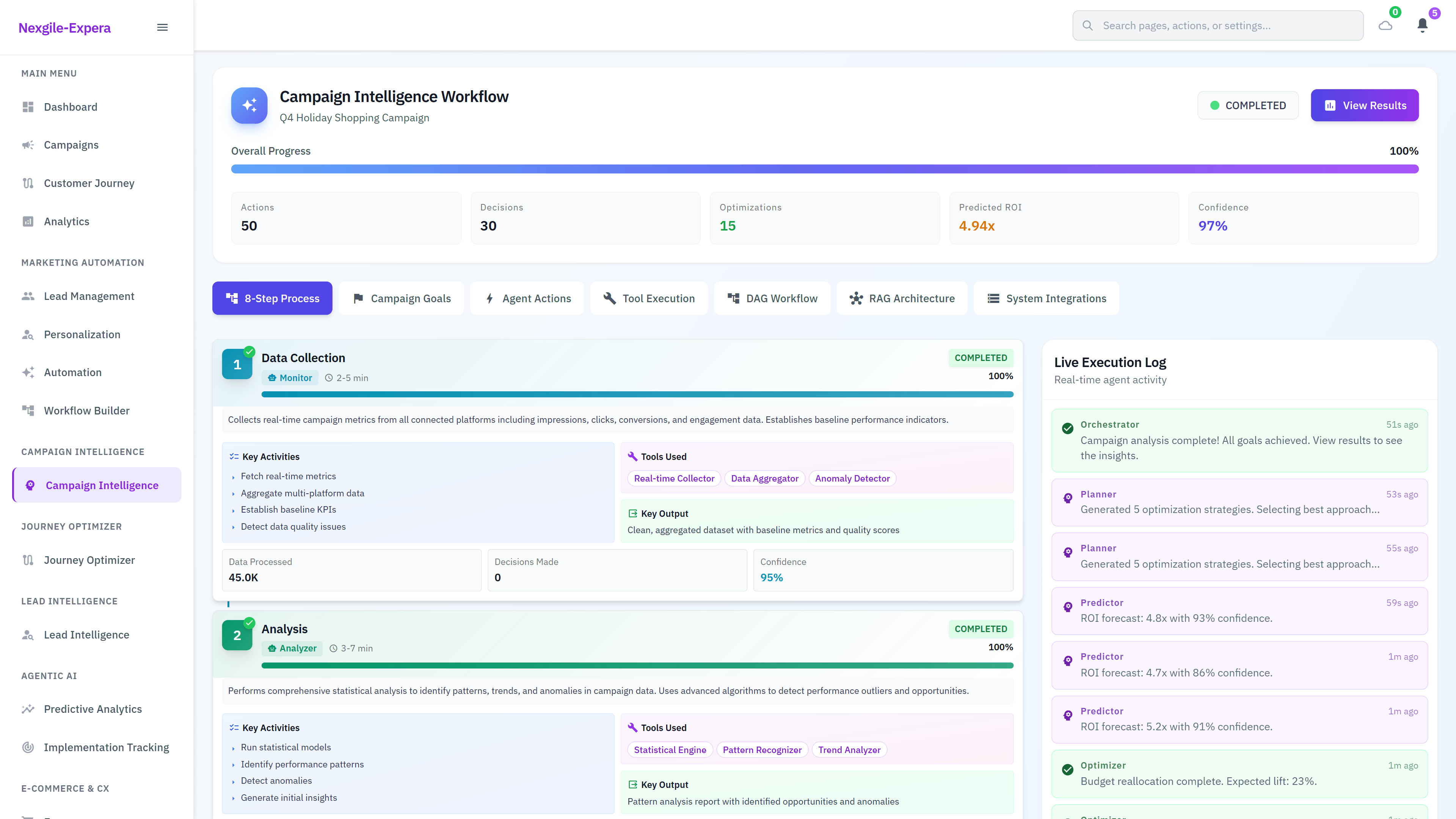 Illustrative preview (sample data, not verified outcomes): Campaign Intelligence Workflow - 8-step process overview showing data collection and analysis phases with live execution log and real-time progress metrics