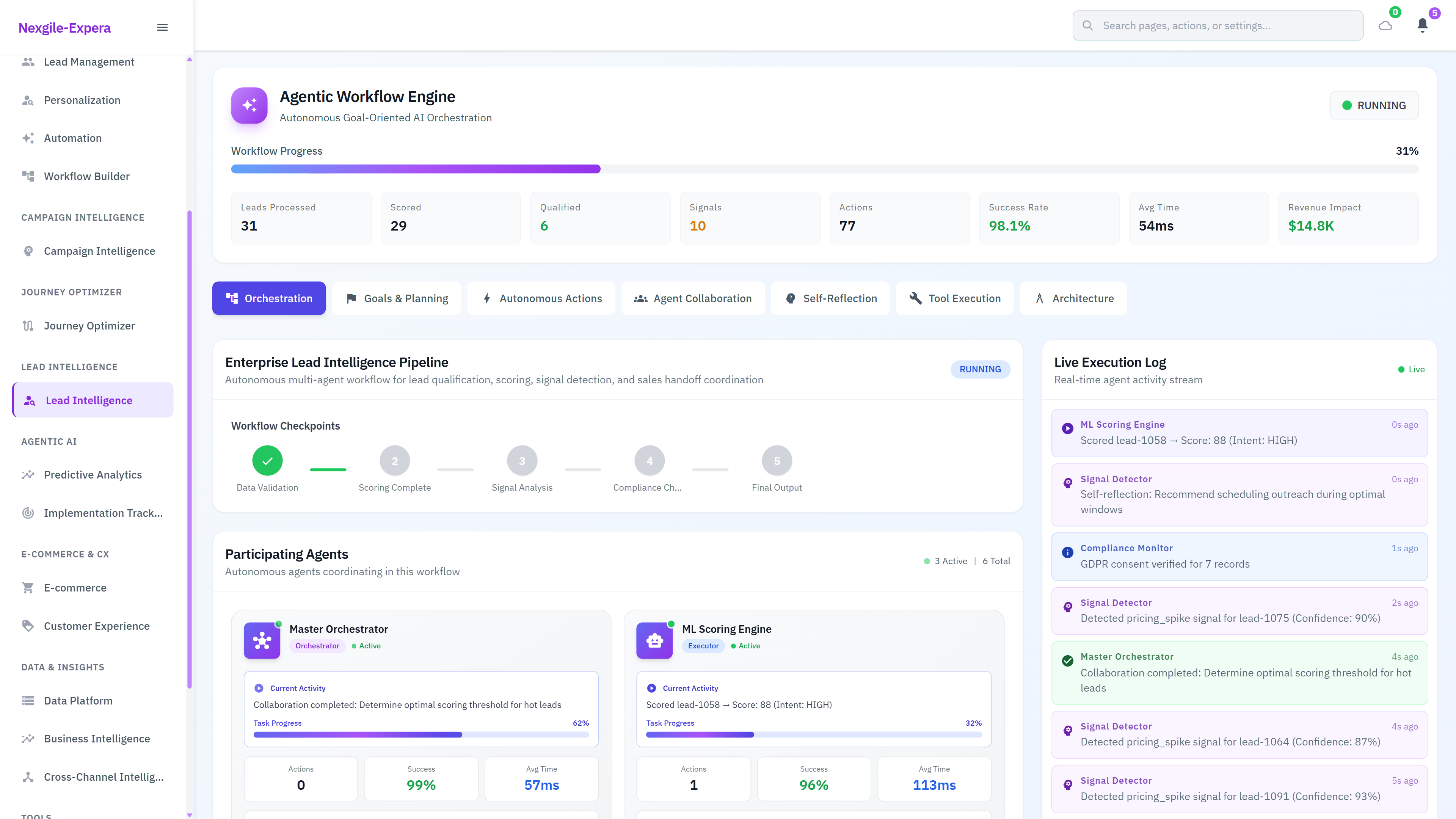 Illustrative preview (sample data, not verified outcomes): Agentic Workflow Engine - Enterprise lead intelligence pipeline showing orchestration dashboard with workflow checkpoints and participating agents including Master Orchestrator and ML Scoring Engine