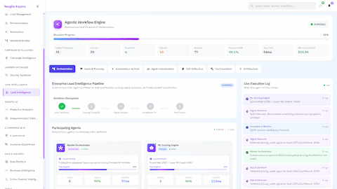 Illustrative preview (sample data, not verified outcomes): Agentic Workflow Engine - Enterprise lead intelligence pipeline showing orchestration dashboard with workflow checkpoints and participating agents including Master Orchestrator and ML Scoring Engine