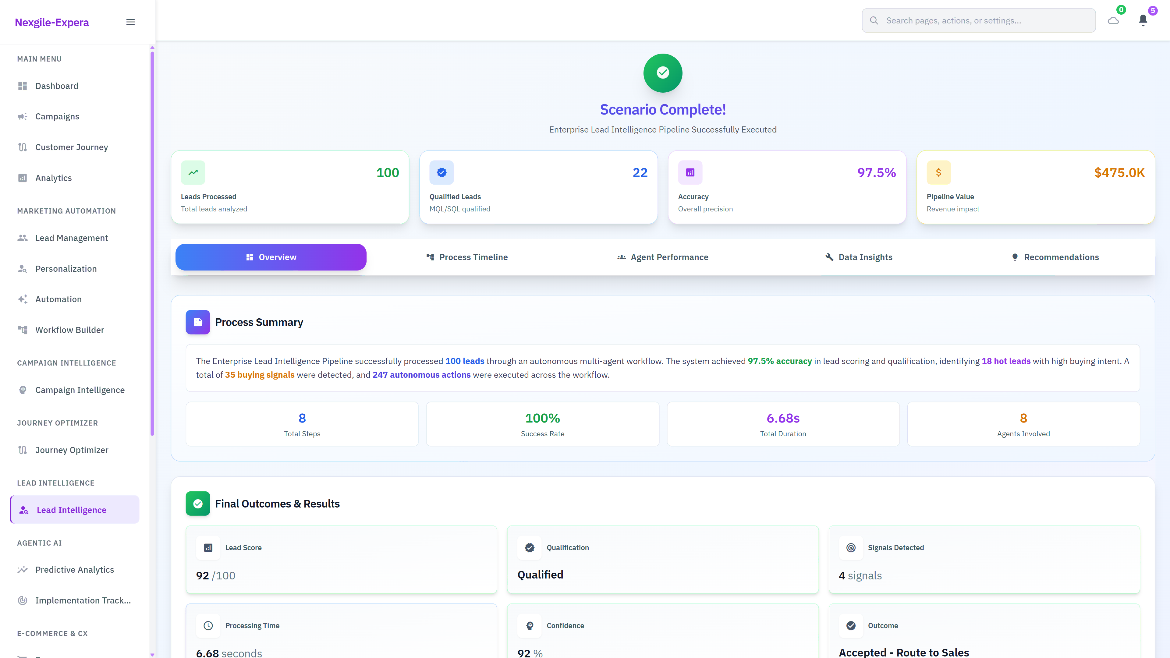 Illustrative preview (sample data, not verified outcomes): Execution Results - Successful lead intelligence execution with 100 leads processed, 22 qualified leads identified, 97.5% accuracy, and $475K pipeline value generated