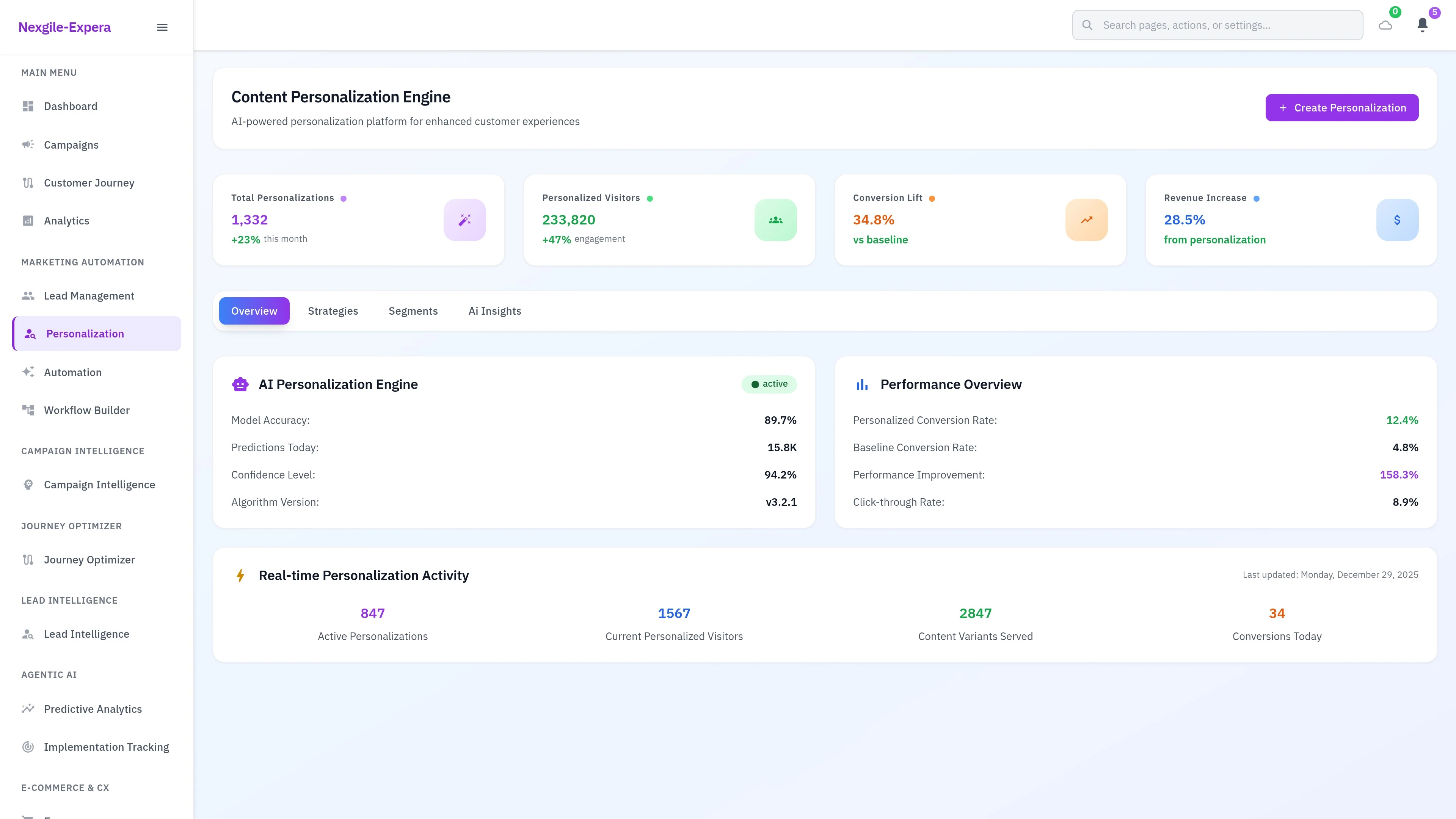 Illustrative preview (sample data, not verified outcomes): Personalization Dashboard - AI-powered customer experience management interface