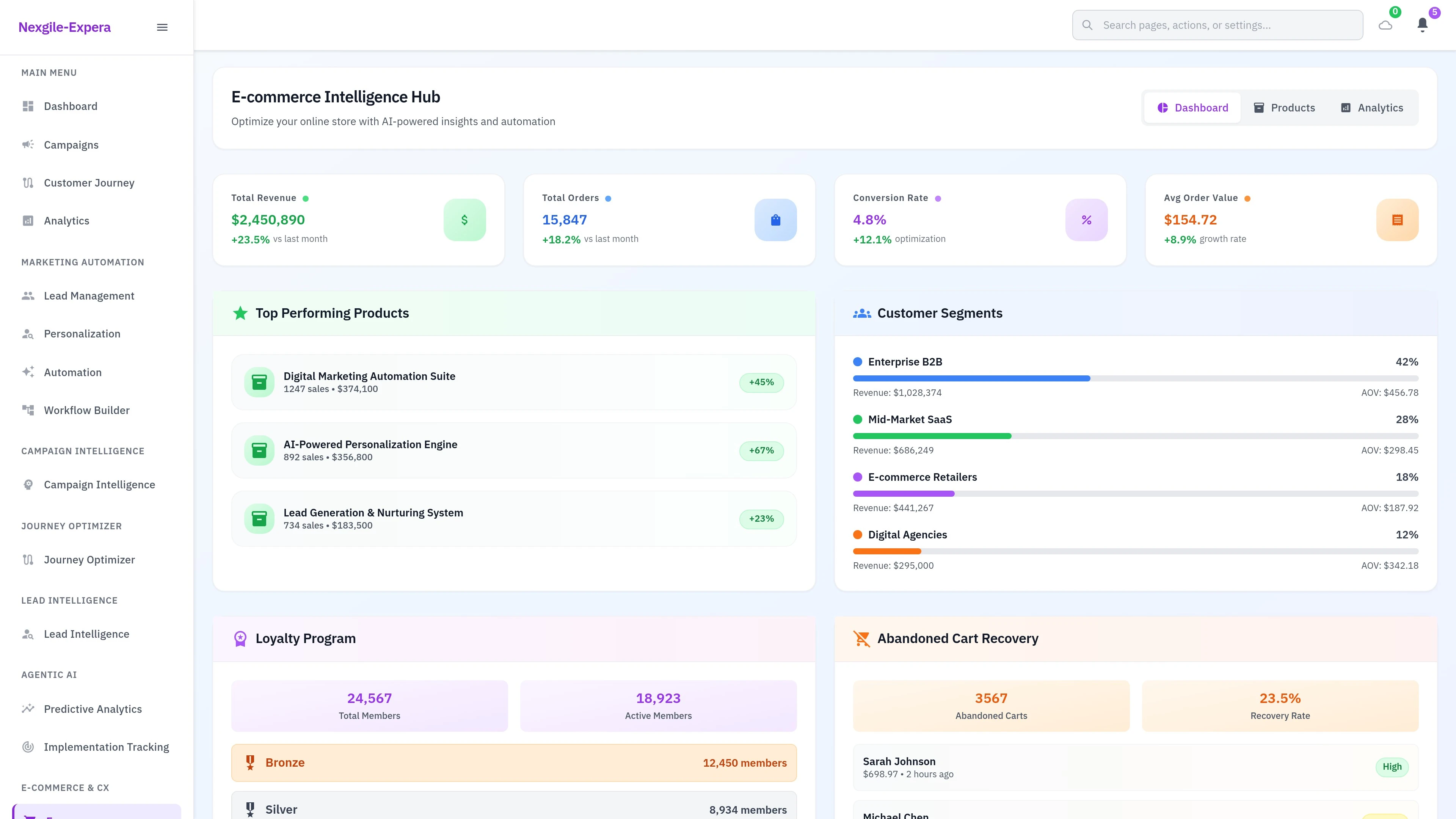 Illustrative preview (sample data, not verified outcomes): E-commerce portal interface showcasing the Nexgile-Expera Marketing Platform